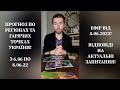 Таро Прогноз По Регіонах Та Гарячих Точках УКРАЇНИ період 6-8.06. Відповіді на актуальні запитання!
