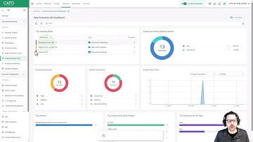 Monitor & Block OneDrive File Sharing with Cato’s API-Based Data Protection