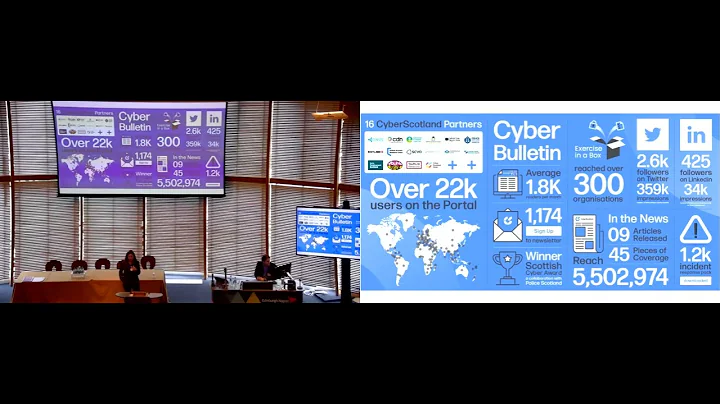 Cyber for Fintech: Ciara Mitchell
