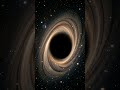Beneath the Cosmic Veil