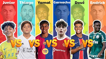 Comparison: Ronaldo Jr. vs Thiago Messi vs Yamal vs Garnacho vs Doué vs Endrick