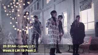Top 25 Kpop Songs March 2014 (Week 2) [41]