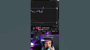 Trading Psychology: Mastering Your Mind in the Market