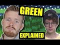 The Meaning of "Green" by Cavetown | Lyrics and Music Video Explained