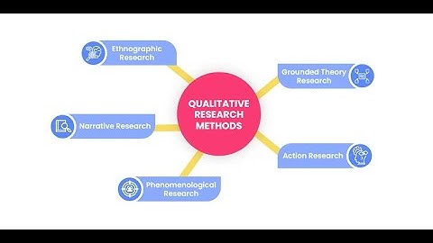 What is the best research design for qualitative research?