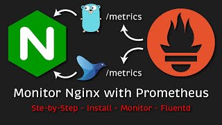 How to Monitor Nginx with Prometheus and Grafana? (Step-by-Step - Install - Monitor - Fluentd) screenshot 3