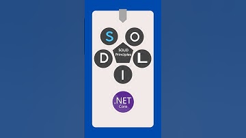 Single Responsibility Principle | .NET Core | Crack your dream job!   @DotNetCoreInsights
