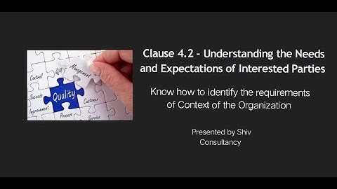 ISO 9001:2015 I QMS Clause 4.2 Understanding the Needs & Expectations of Interested Parties