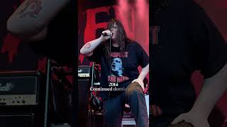 🔥 Corpsegrinder Evolution | Death Metal Icon