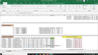 7 Ways To Use Vlookup in Excel