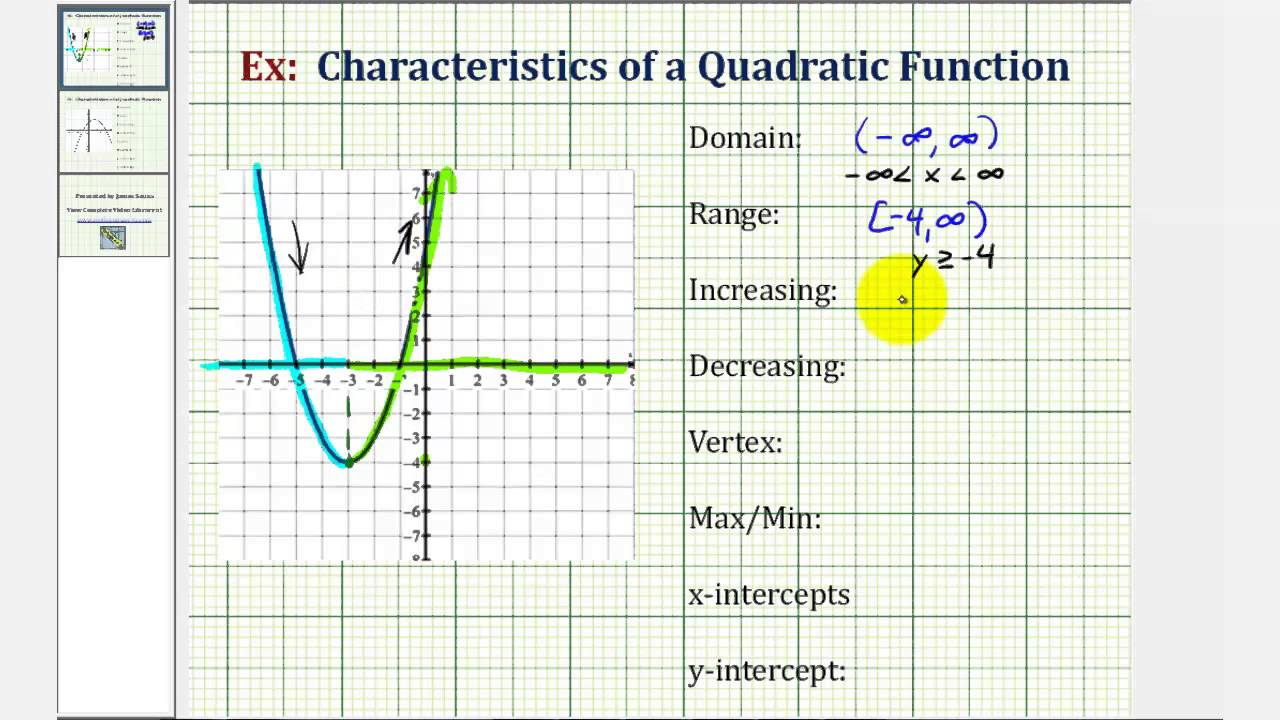 Ex 1 Key Characteristics Of The Graph Of A Quadratic Function Opens Up