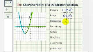 Algebra 1 8.2 Worksheet Characteristics Of Quadratic Functions Answer Key