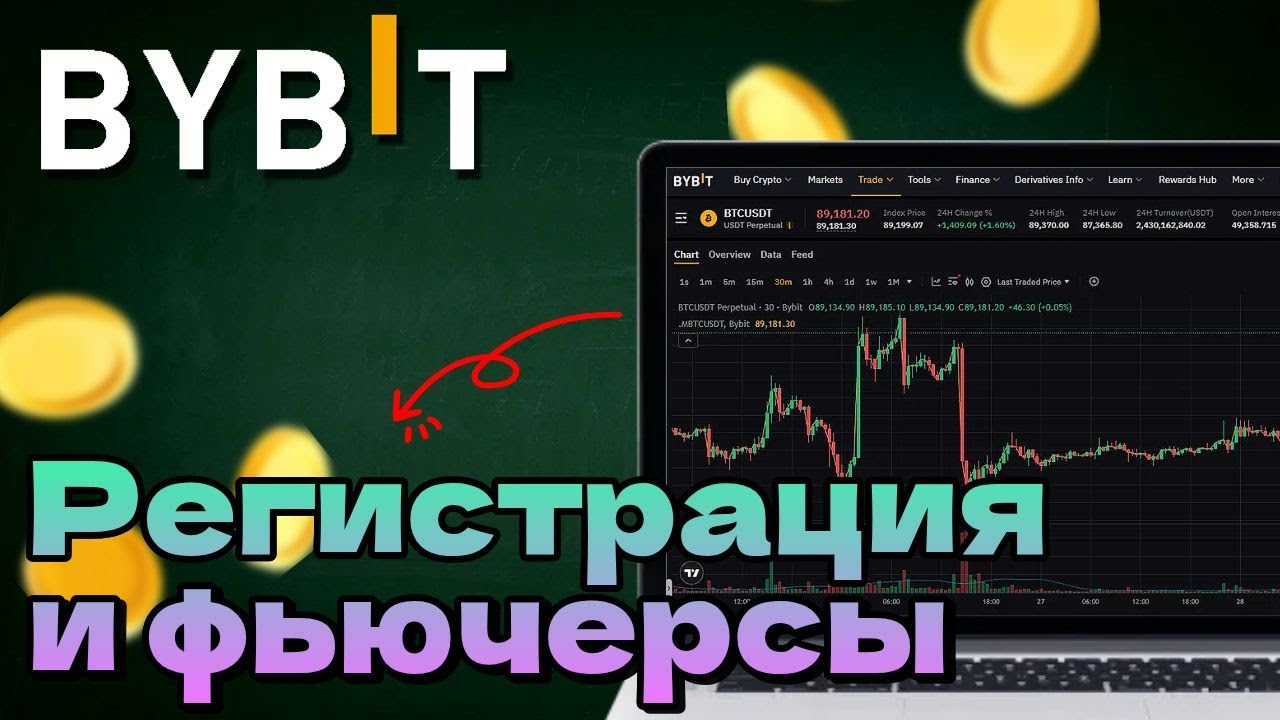 Bybit обучение для начинающихㅣПолная инструкция по торговле на бирже