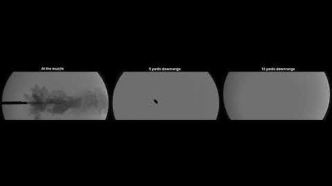 High-Speed Imaging of Shotgun Pattern Development
