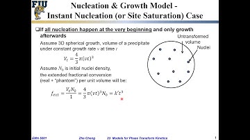 EMA5001 L23-04 Nucleation and growth kinetics with site saturation
