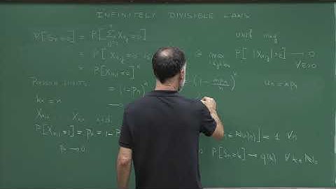 Master Program: Probability Theory - Lecture 18: Infinitely Divisible Laws