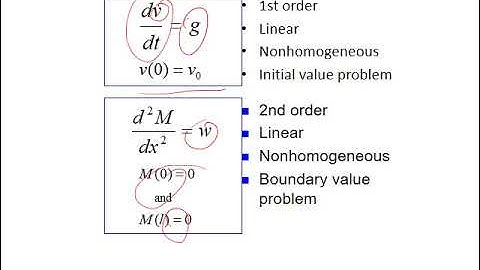 MATH1100 Module 3 Week 8 Part 2