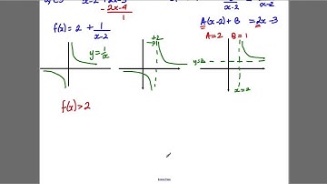 Core 3 - Functions - Solomon Paper L - Q1