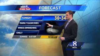 Easter weekend is off to a drier, but windy start