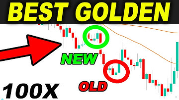 I took 100 TRADES with (FASTER) BEST Golden Cross Trading Strategy and this happened Day Trading