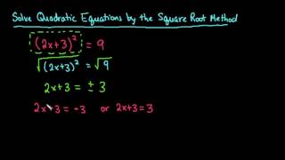 Solve a Quadratic Equation by the Square Root Method