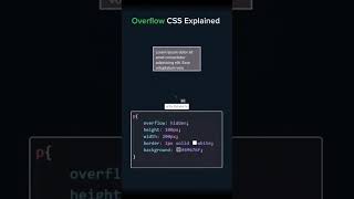 👉Content going outside the box? Fix it like THIS!😳🔥 | This CSS Trick Fixes Overflow #shorts
