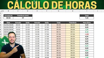 Como Fazer Planilha Excel de Banco de Horas Trabalhadas | Horas Extras, Cálculo Horas Negativas