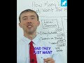 Unlock 40% More Conversions: Master Buying Terms!