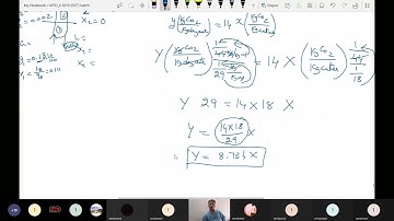Absorption-Problem-2 Solving (CO2-Air)
