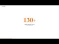 XALEN Studio — Describe. Build. Deploy. AI Website Builder | 30s