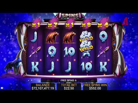 Understanding the Different Types of Free Spin Multipliers