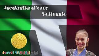 COLLANA LOGO FGI FEDERAZIONE GINNASTICA D'ITALIA Video