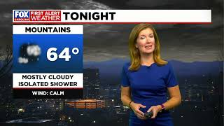 Warm temperatures and humidity return