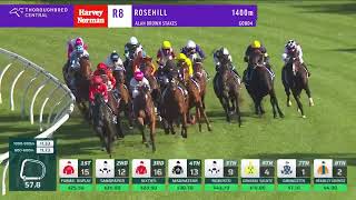 Alan Brown Stakes 2026 - FORMAL DISPLAY (3YO  Qlty G3) Group 3 Rosehill 10 October