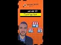كيف تتم عملية بيع الامتياز خطوة بخطوة #shorts