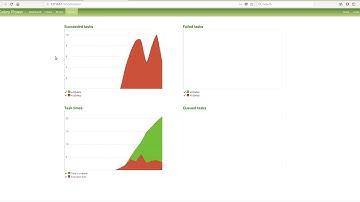 HUD | Offloading heavy tasks to Celery and using Async Task Status