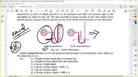 U- Tube Manometer Numericals part- 1