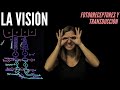 Fisiología de la visión