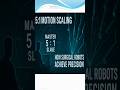 Motion Scaling in the Robotic Surgical System! #roboticsurgery #education #shorts