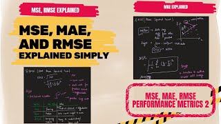 7. Performance Metrics in Regression (Part 2) | MSE vs MAE vs RMSE Explained with Intuition