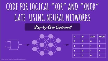 Code implementation for logical XOR and XNOR Gate using neural network...