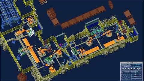 ROBCAD - exemple - cell  - simulation robotics- virtual factory