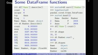 Famous Research Computing with Python lecture 8: Pandas Profile