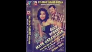 Mata keranjang