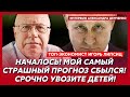 Липсиц. Путин закрывает границы! Оборонка рухнула! Нефть грохнулась до $34! Это конец России!