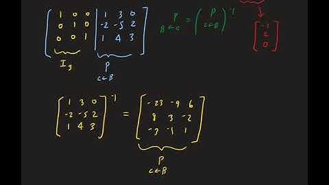 Example 1: Applying the change of coordinates matrix