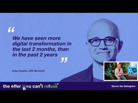 Start it X — The Circle of Innovation