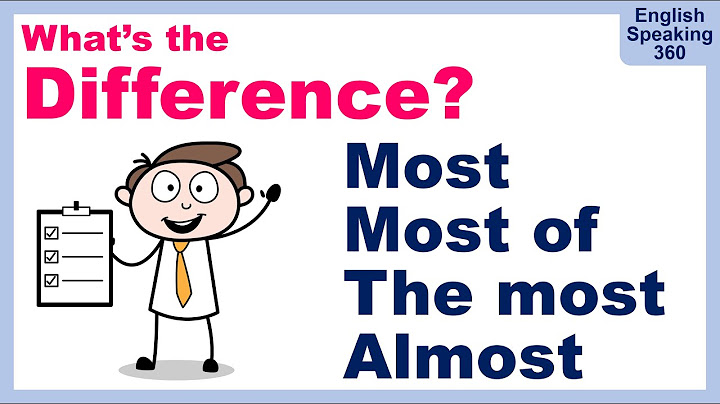 Most, Most of, The Most, Almost, Almost All – What's the Difference? Easy English Lesson + Quiz