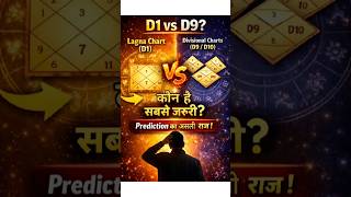 Rajyog D1 में देखें या Divisional Charts में? Kundli का असली Boss कौन? सच जानिए! #astrology #viral