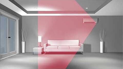 3D i-See Sensor Technology